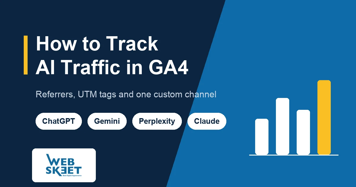 Cover for a guide to tracking AI traffic in GA4 from ChatGPT, Gemini, Perplexity and Claude